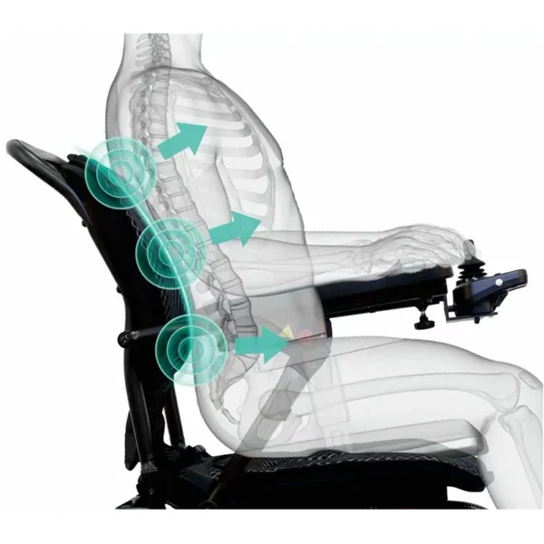 Ergo Power Wheelchair - Image 2